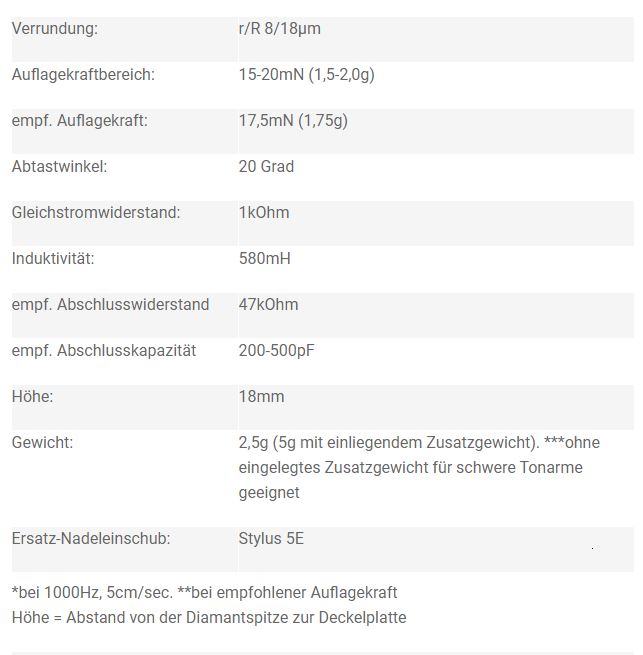 Technische Daten Ortofon Super OM 5 - Teil 2