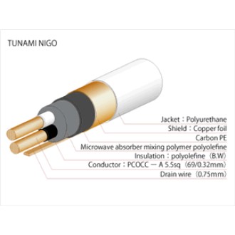 Kabel-Rollenware Tunami Nigo - OYAIDE